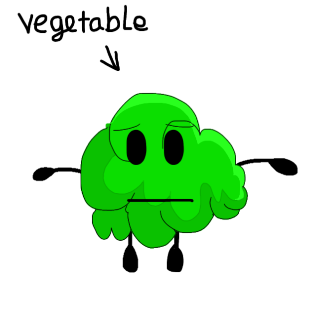 I dont know why I reference this