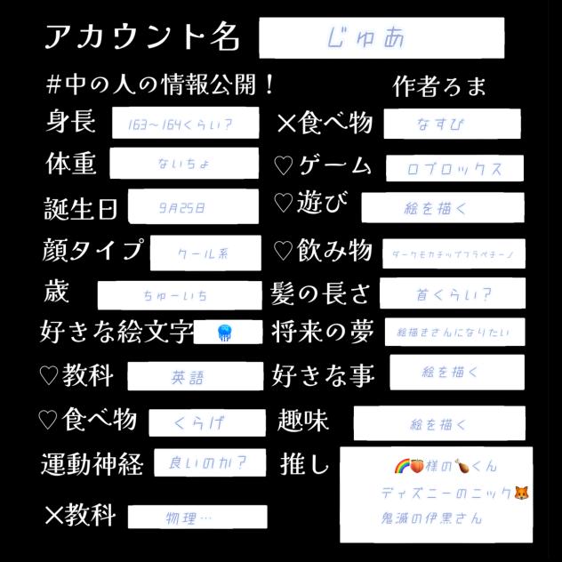 #中の人の情報公開！