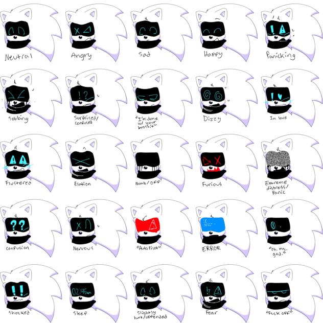 AG expression chart