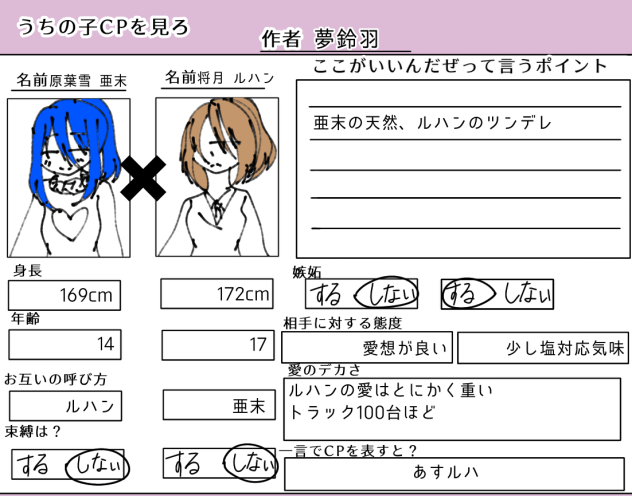 うちの子CPを見よ！