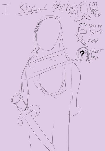 How to character - ibisPaint