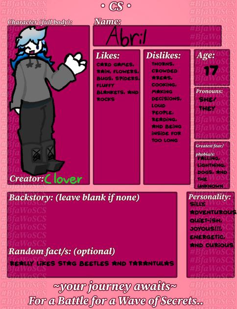 Abril oc sheet