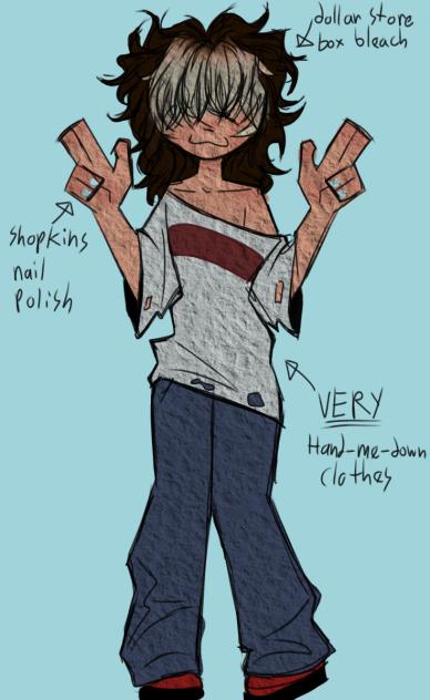 oc that I haven't named yet