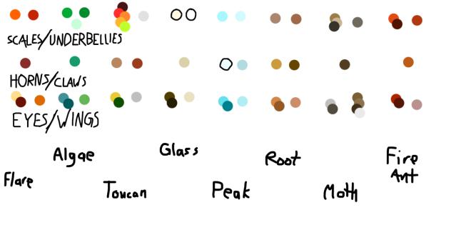 WoF OC Color Palettes