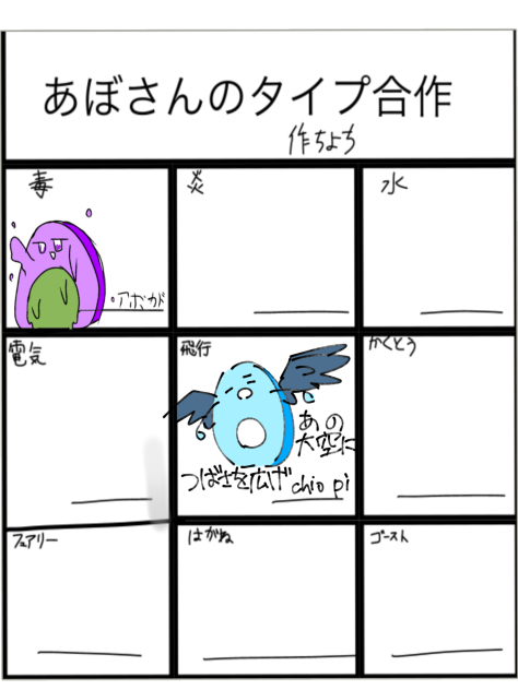 羽 つ け た だ け