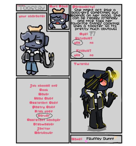 Oc for Mixlees kitchen!