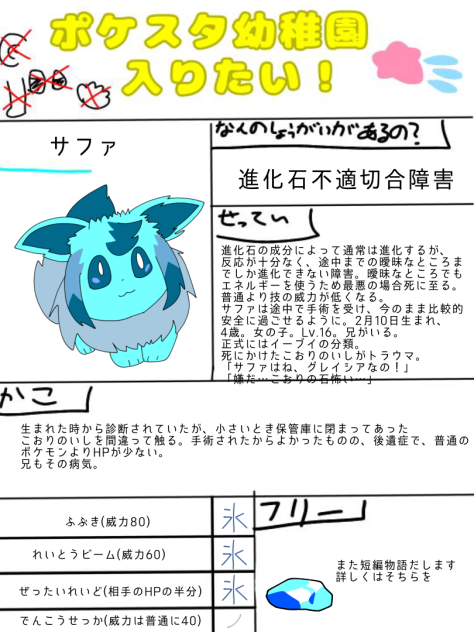 キャラ募集！