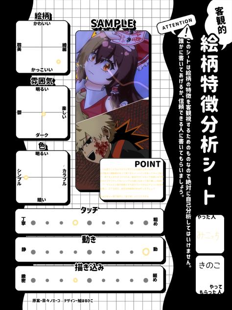 きーのーこーのーえーがーらーぶーんーせーきーしーとー