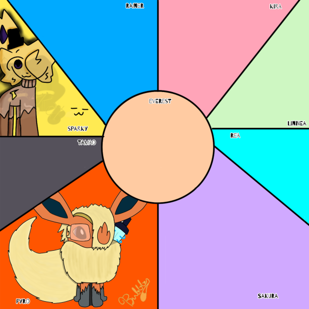 EDAD Colab