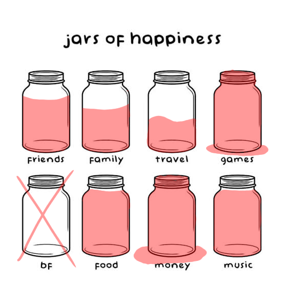 Jars of happiness