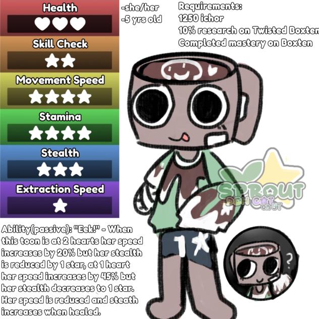 DW OC - Mocha the Mocha latté!