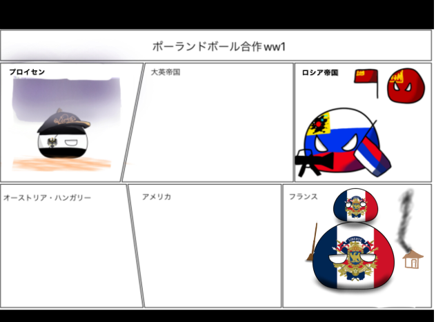 ポーランドボール合作