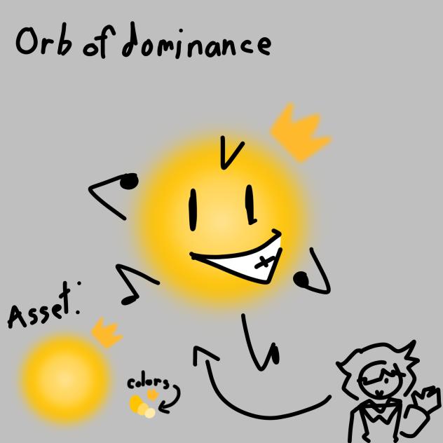 My Objectsona
