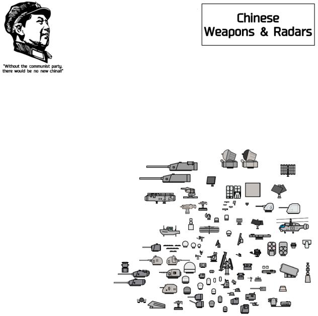 Chinese weapons and radars pt.1 Reupload