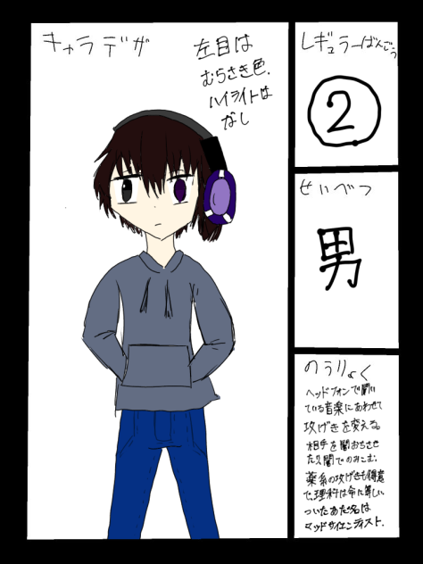 りんりんさんのやつ