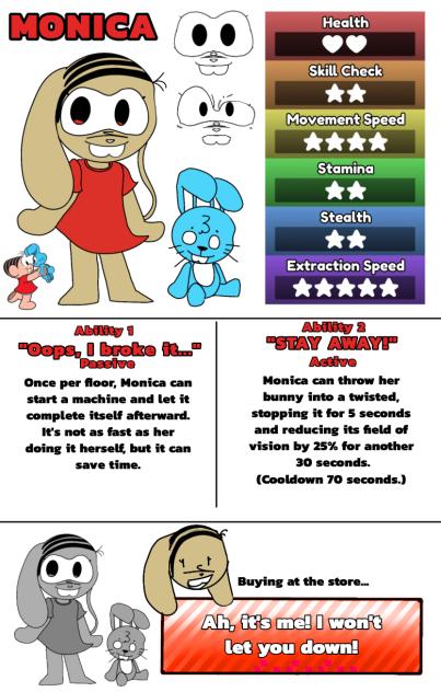 Monica as a toon