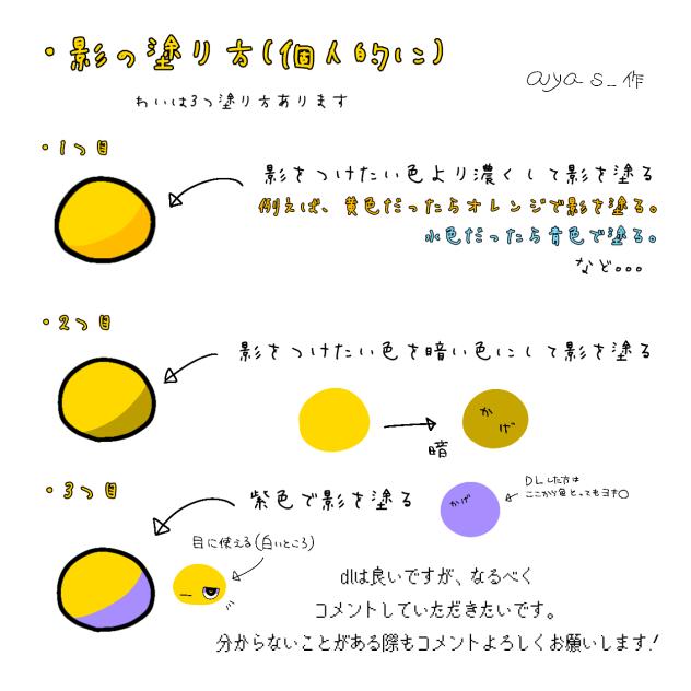 影の塗り方(個人的に)