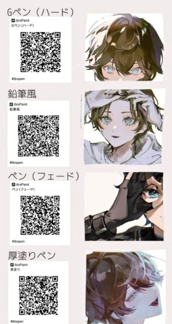 ibis barcode 25