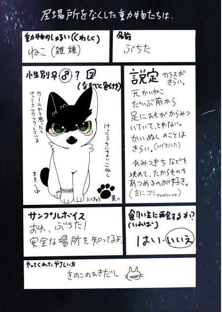 居場所をなくした動物たちは　キャラボやりました！