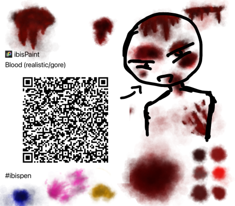 Blood realistic gore