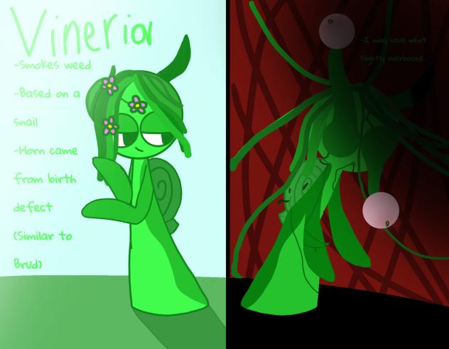 Vineria! (Dunno Au TW FOR BODY HOROR)