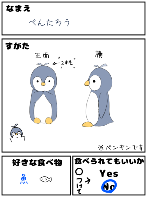 #チキパニキャラ募集