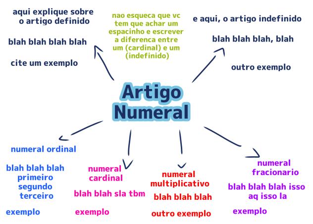 gente qq isso