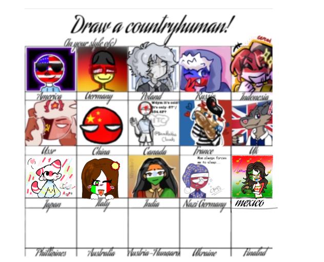 wenas mis paisanos😎🇲🇽