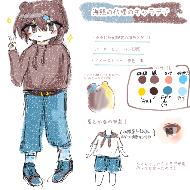 キャラデザですん