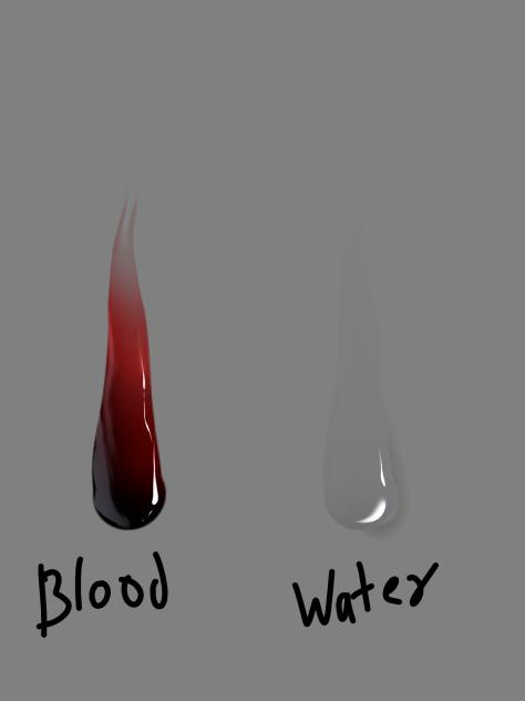 Blood & Water Drop