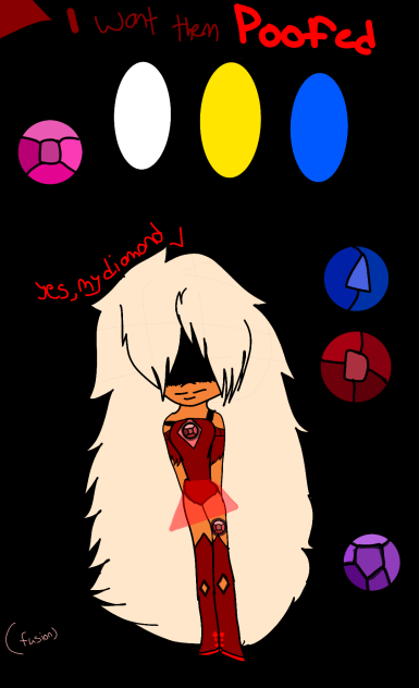 Pyrope