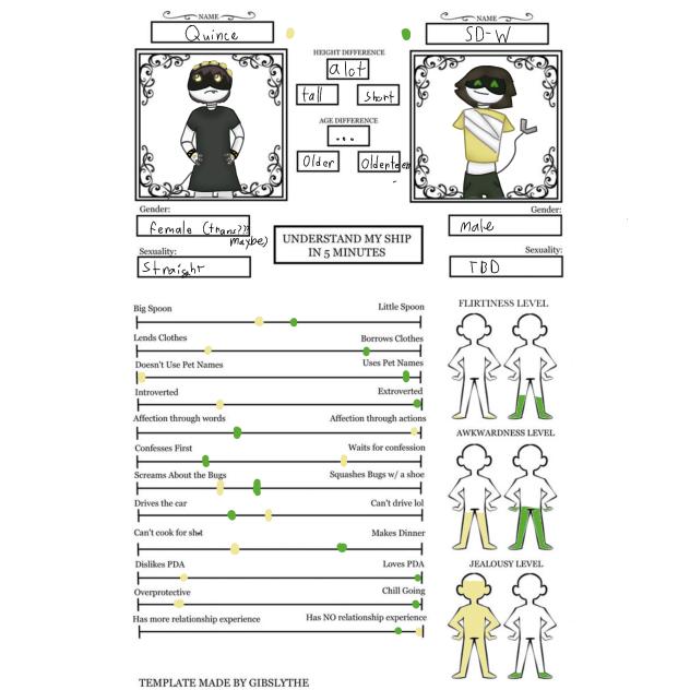 Ship sheet for W and Quince
