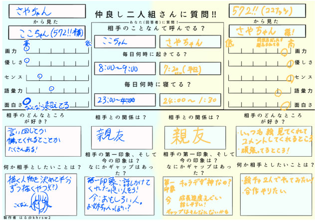 ずっと仲良くしたい！！