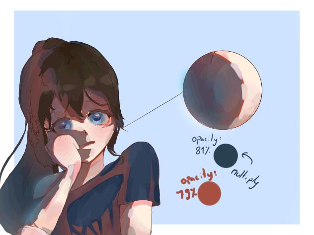 Day four of my artstyle study