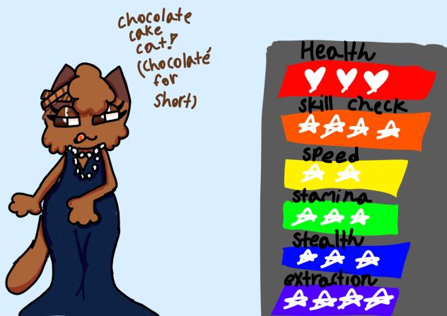 Chocolate Cake Cat!