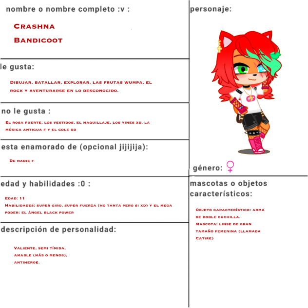 Info de mi oc principal