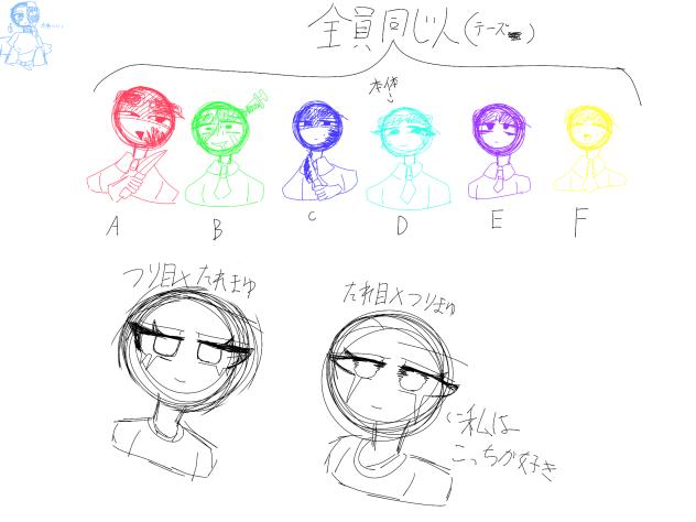 久しぶりにちょっと落書き