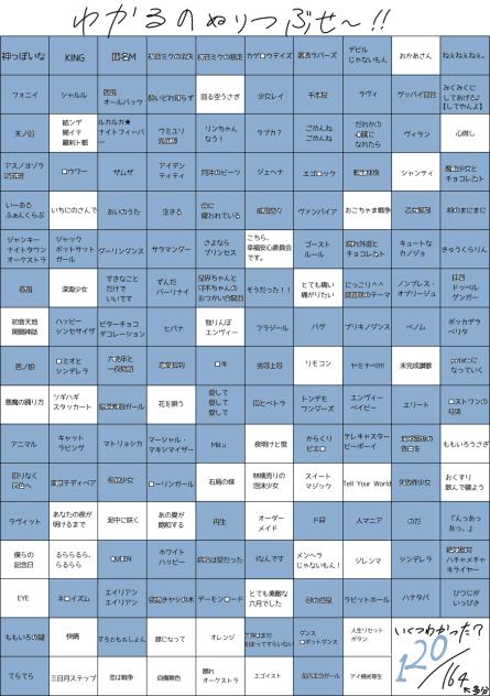 プロセカのおかげで、知ってる曲がこの中から25個増えた