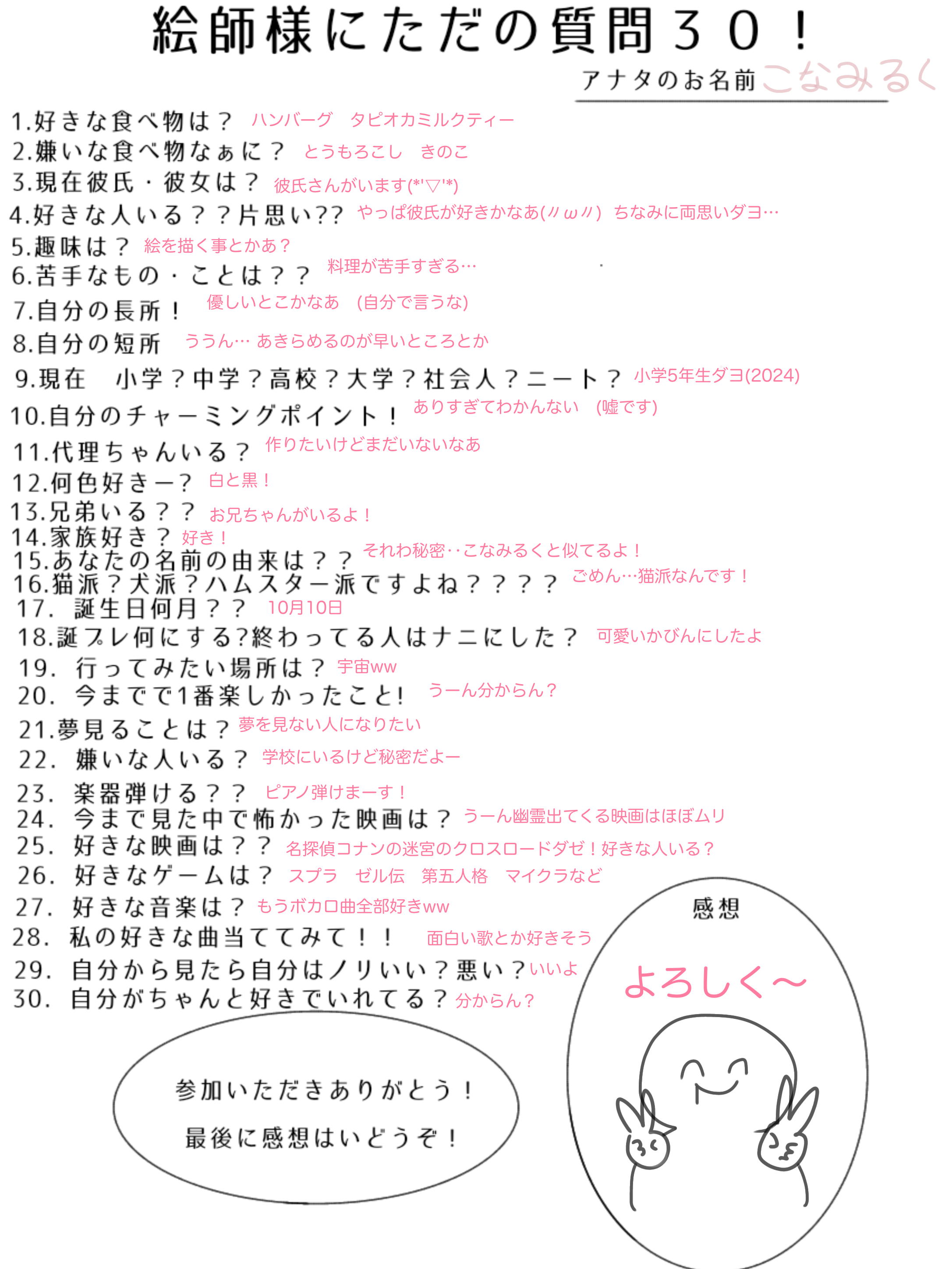 ema (※自己紹介文お読みください)ページq 自己紹介？ - ibisPaint