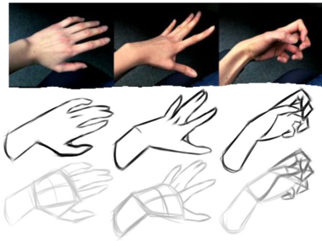 Hands