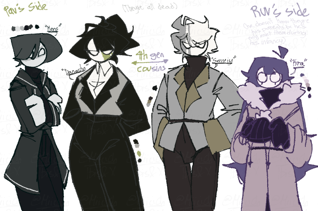 idk why I did this but I did it