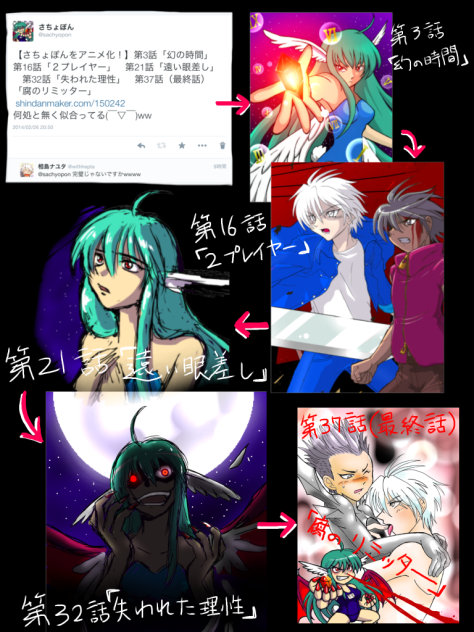 さちょぽんをアニメ化