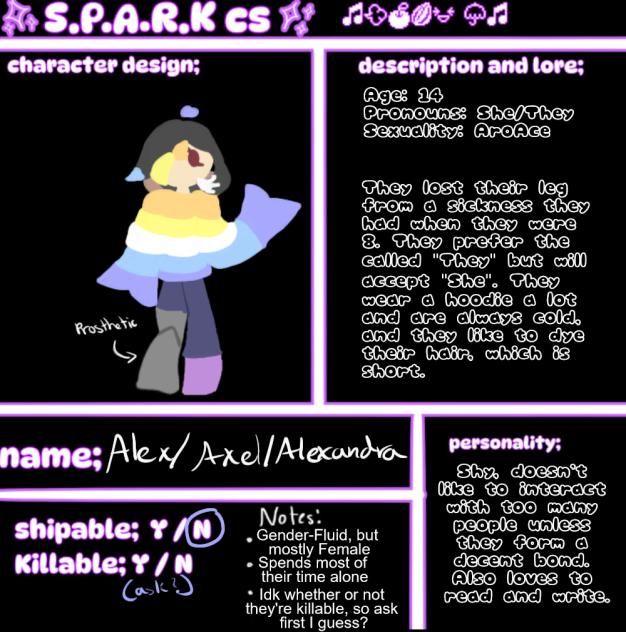 CS for S.P.A.R.K