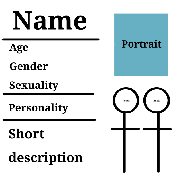character sheet for my webcomic