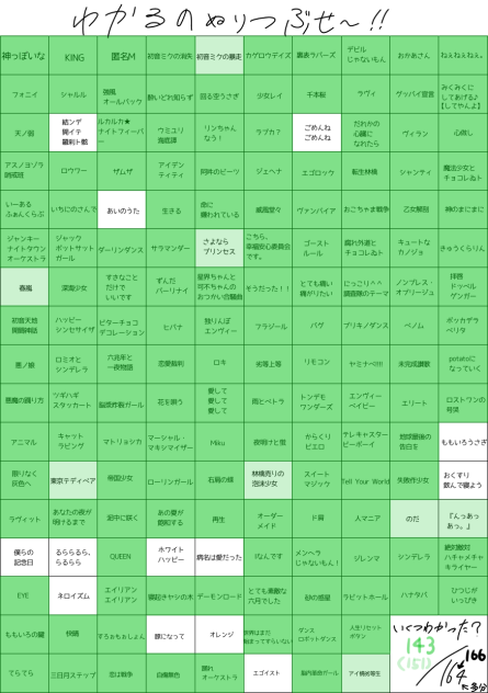 お借りしました！