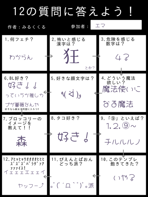 12の質問！