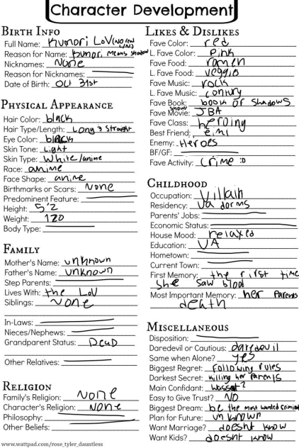 Kumori’s character info