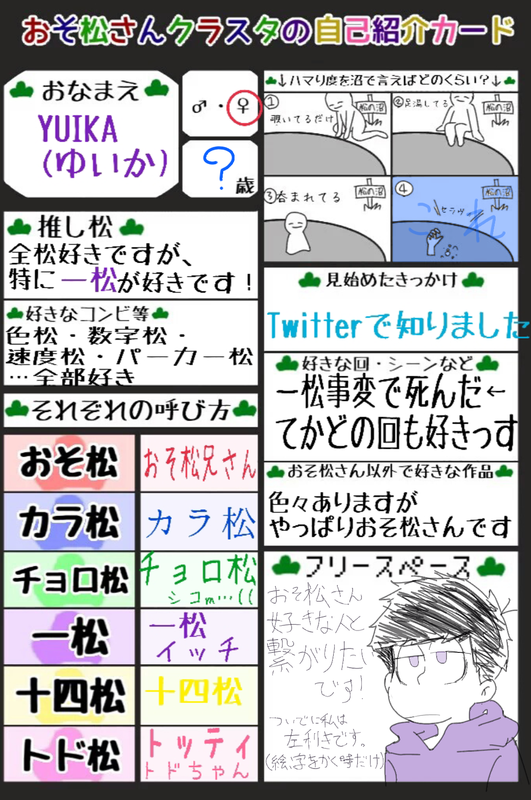 おそ松さんクラスタ自己紹介カード Ibispaint おそ松さんクラスタ自己紹介カード Ibispaint