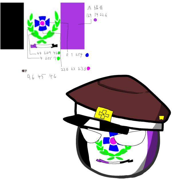 再度資料