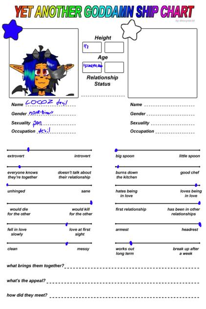 You fill out the rest ^^